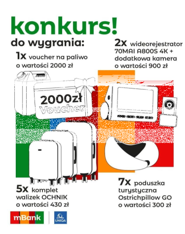 Konkurs "Historie pisane w drodze — mbank"