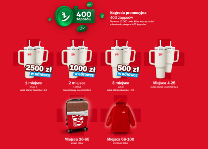 Konkurs "Złap swoja przerwę" KitKat, Żabka