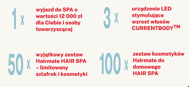 Hairmate konkurs Hair Spa! Rossmann