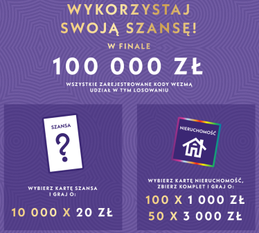 Loteria "Milka z Monopoly"