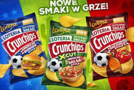 Loteria "Zwycięski Skład Lorenz"