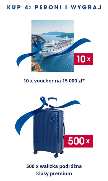 Konkurs "Peroni" Biedronka