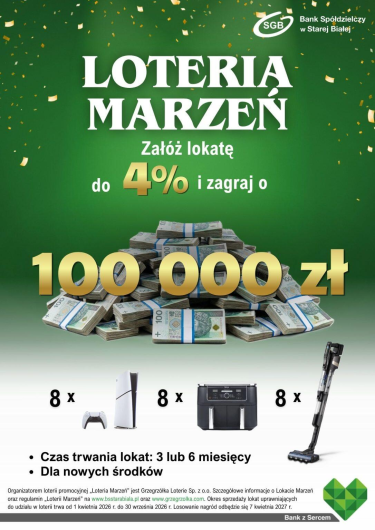 Loteria "Marzeń" Bank Spółdzielczy w Starej Białej