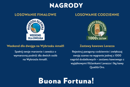 Wielka Loteria Lavazza