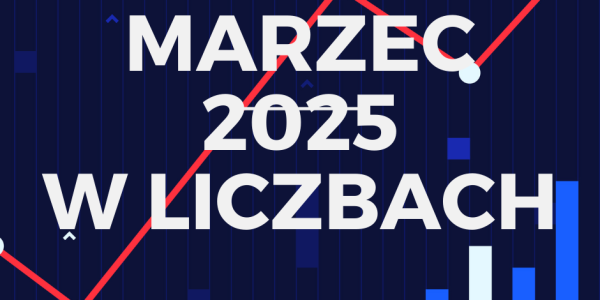 Marzec 2025 w Liczbach: Podsumowanie Miesiąca