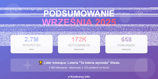 Podsumowanie Września 2025: Konkursy, Loterie i Aktywność Społeczności